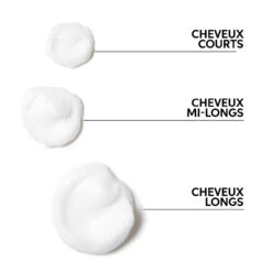 Conditioner Color Brilliance Cheveux Fins Invigo Wella 1000ml -Produits Coiffure Soldes 111.222 3 20487.1693902990