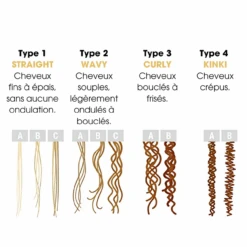 Masque Sublimateur De Boucles Collections Nature Eugène Perma 220ml -Produits Coiffure Soldes 1725284914.1280.1280 08013.1725285819.1280.1280 05845.1725360621