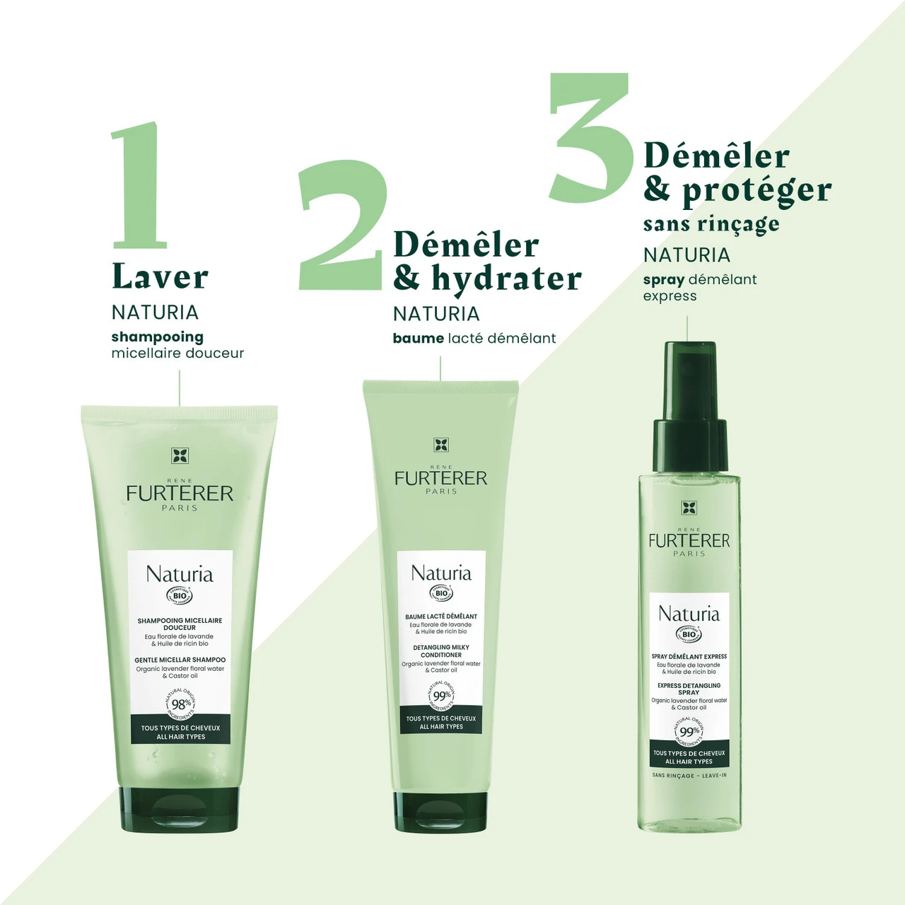 Shampooing Naturia René Furterer 500ml – Image 4