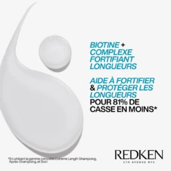 Shampooing Extreme Length Redken 300ml -Produits Coiffure Soldes 3474636920211 4 06103.1694782067