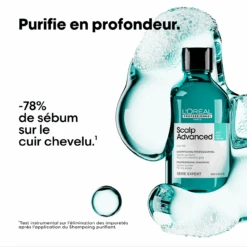 Shampooing Dermo-purifiant Anti Gras Scalp Advanced L'Oréal 1500ml -Produits Coiffure Soldes 3474637106454 2 65022.1759478630