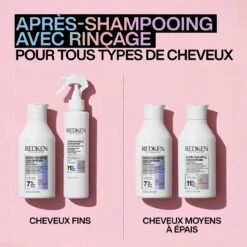 Redken Après-Shampooing Fluide Et Léger Acidic Bonding Concentrate 190 Ml -Produits Coiffure Soldes 3474637138806 5 52185.1695982795
