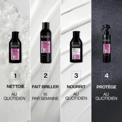 Conditionner Acidic Color Gloss Redken 1000 Ml -Produits Coiffure Soldes 3474637173494 4 51864.1708590637.1280.1280 25546.1709627125