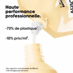 Absolut Repair Shampoing Réparateur Cheveux Abîmés L'Oréal 300ml -Produits Coiffure Soldes 3474637242206 4 15615.1759394975