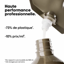 Éco-Recharge Shampooing Absolut Repair Molecular L'Oréal 500ml -Produits Coiffure Soldes 3474637242220 4 97535.1739197094