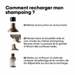 Éco-Recharge Shampooing Absolut Repair Molecular L'Oréal 500ml -Produits Coiffure Soldes 3474637242220 6 80098.1739197094