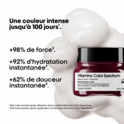 Routine Fixateur De Couleur Vitamino Color Spectrum L'Oréal -Produits Coiffure Soldes 3474637268466 1 56721.1744705642