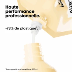 Éco-Recharge Shampooing Absolut Repair L'Oréal 500ml -Produits Coiffure Soldes Eco Recharge Shampooing Absolut Repair LOreal 500ml 80423.1745825803