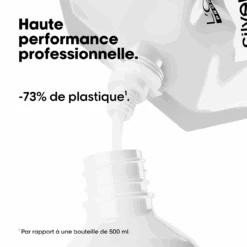 Éco-Recharge Shampooing Silver L'Oréal 500ml 9 Éco-Recharge Shampooing Silver L'Oréal 500ml -Produits Coiffure Soldes Eco Recharge Shampooing Silver LOreal 500ml 62398.1745826592