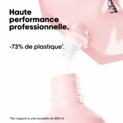 Éco-Recharge Shampooing Vitamino Color L'Oréal 500ml -Produits Coiffure Soldes Eco Recharge Shampooing Vitamino Color LOreal 500ml 20467.1745826475