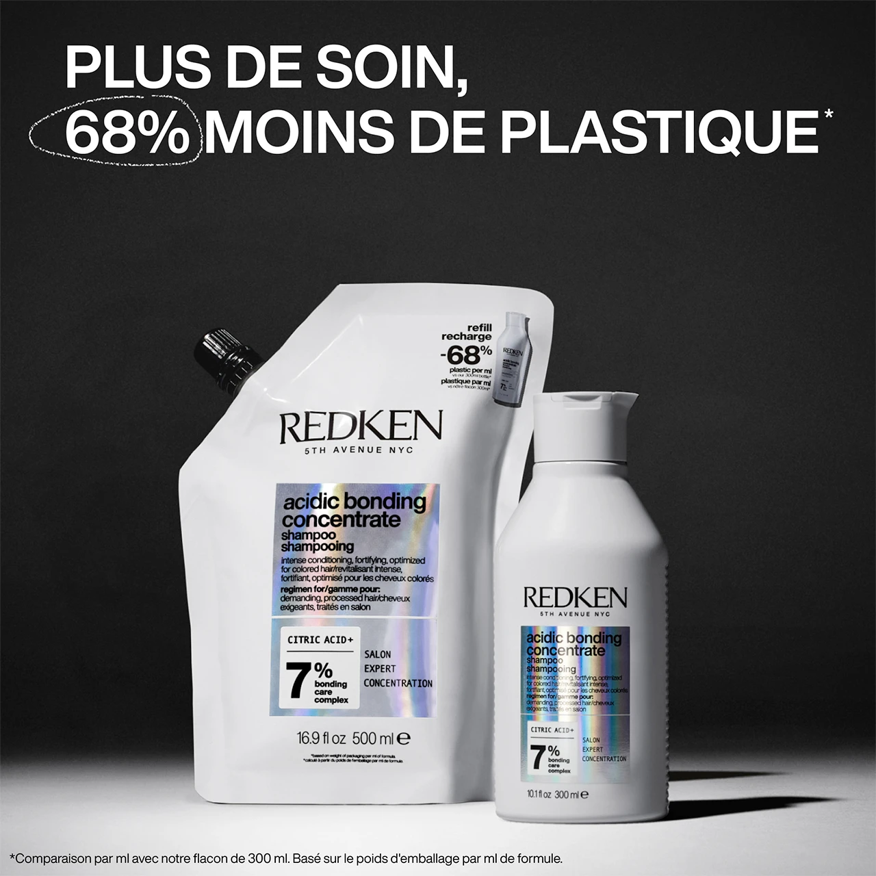 Recharge Shampooing Acidic Bonding Concentrate Redken 500ml 3 Recharge Shampooing Acidic Bonding Concentrate Redken 500ml – Image 3