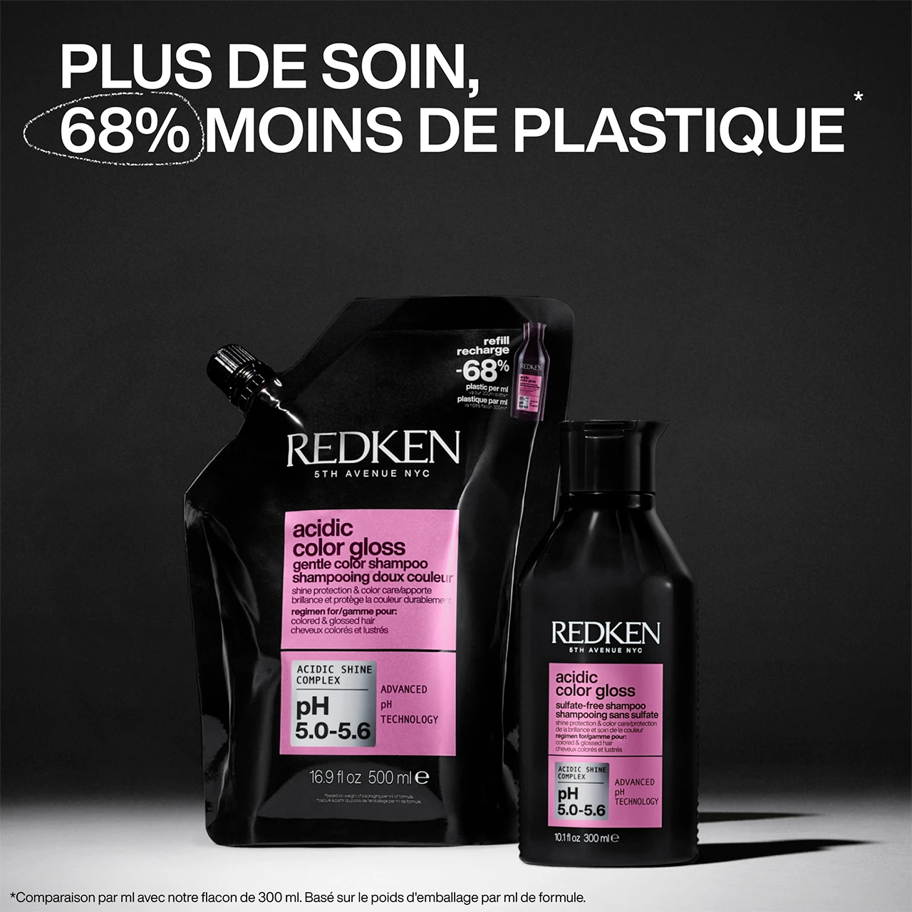 Recharge Shampooing Acidic Color Gloss Redken 500 Ml – Image 2