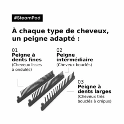 Steampod 4 L'Oréal Professionnel -Produits Coiffure Soldes Sans titre 3 25799.1684847686