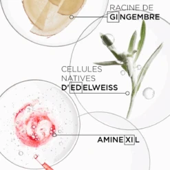 Fondant Renforçateur Genesis Kérastase 200ml -Produits Coiffure Soldes ge ne 2 39512.1686298363