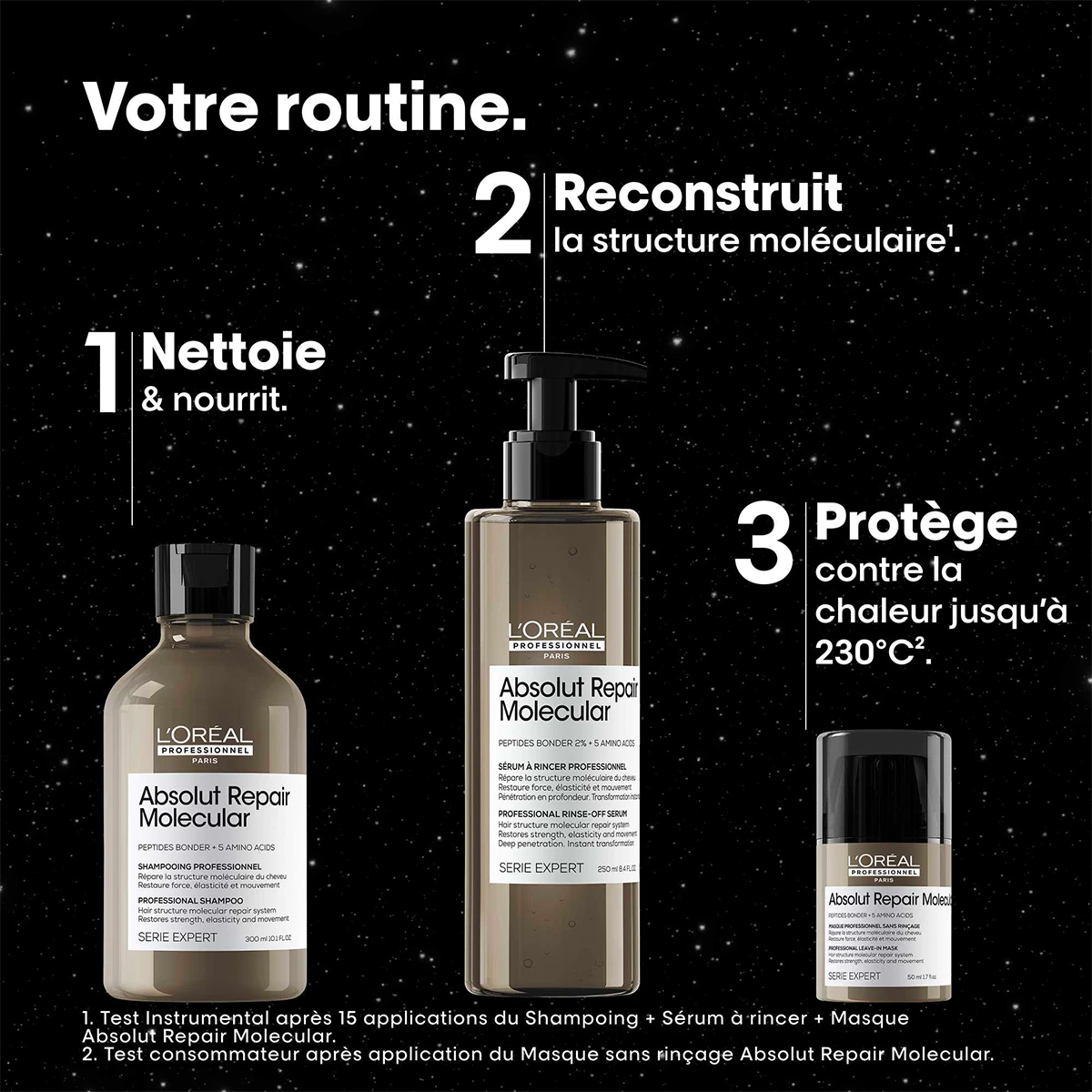 Coffret Noël Absolut Repair Molecular L'Oréal Professionnel 4 Coffret Noël Absolut Repair Molecular L'Oréal Professionnel – Image 4