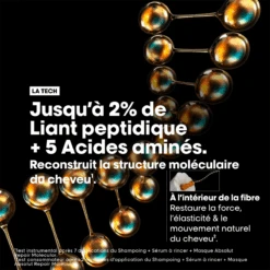 Coffret Noël Absolut Repair Molecular L'Oréal Professionnel 11 Coffret Noël Absolut Repair Molecular L'Oréal Professionnel -Produits Coiffure Soldes tech molecular 41099.1760442373