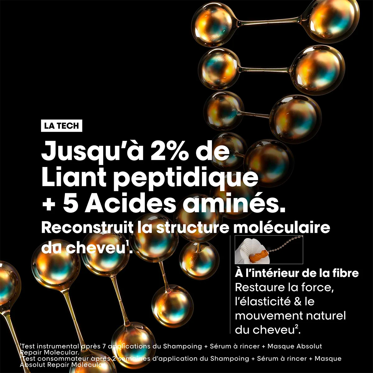 Coffret Noël Absolut Repair Molecular L'Oréal Professionnel 6 Coffret Noël Absolut Repair Molecular L'Oréal Professionnel – Image 6